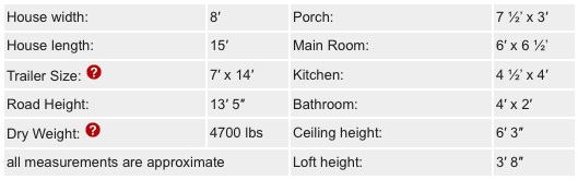 Epu Tiny House Details and Dimensions