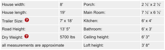 fencl-tiny-house-dimensions Fencl Tiny House Dimensions