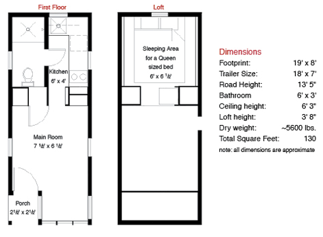 Minimalist Design Home on Lusby Tiny House Floor Plans 130 Sf Fencl Tiny House