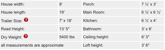 Tarleton Tiny House Dimensions