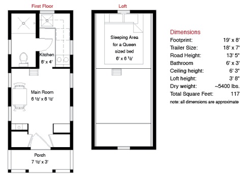 home design plans